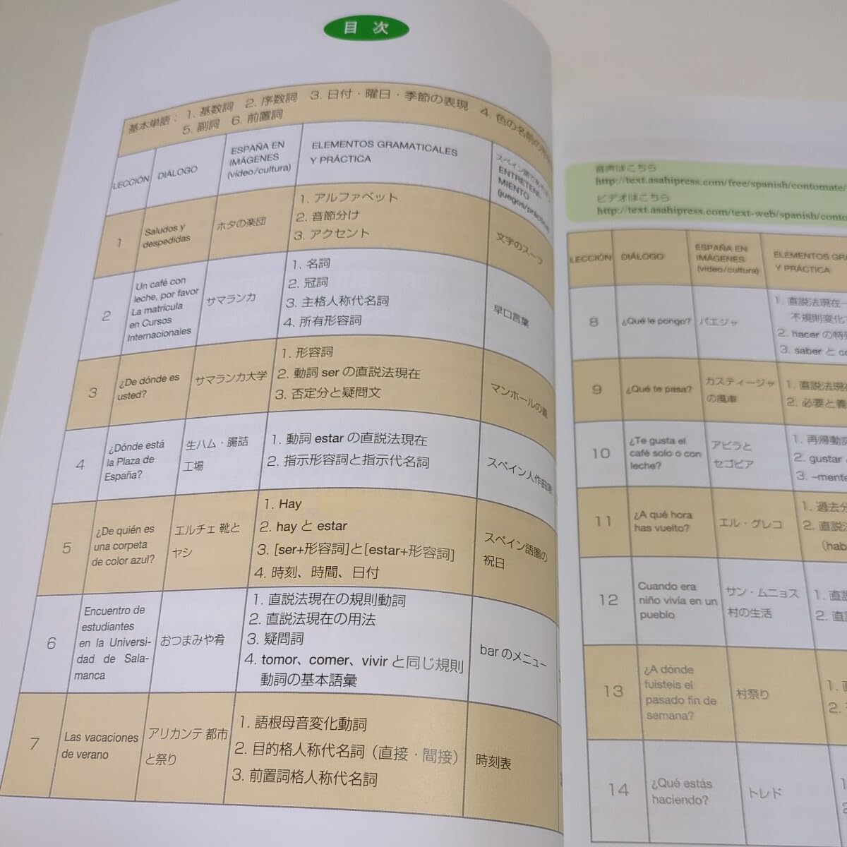 五感でめぐるスペイン語 五感でめぐるスペイン語 | 教科書／スペイン語 | 朝日出版社